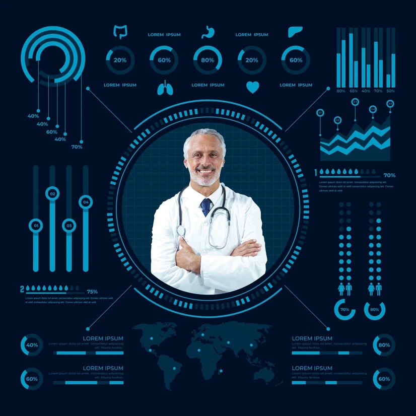 Healthcare Analytics Services